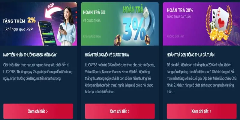 Sự kiện đặc biệt 77clu